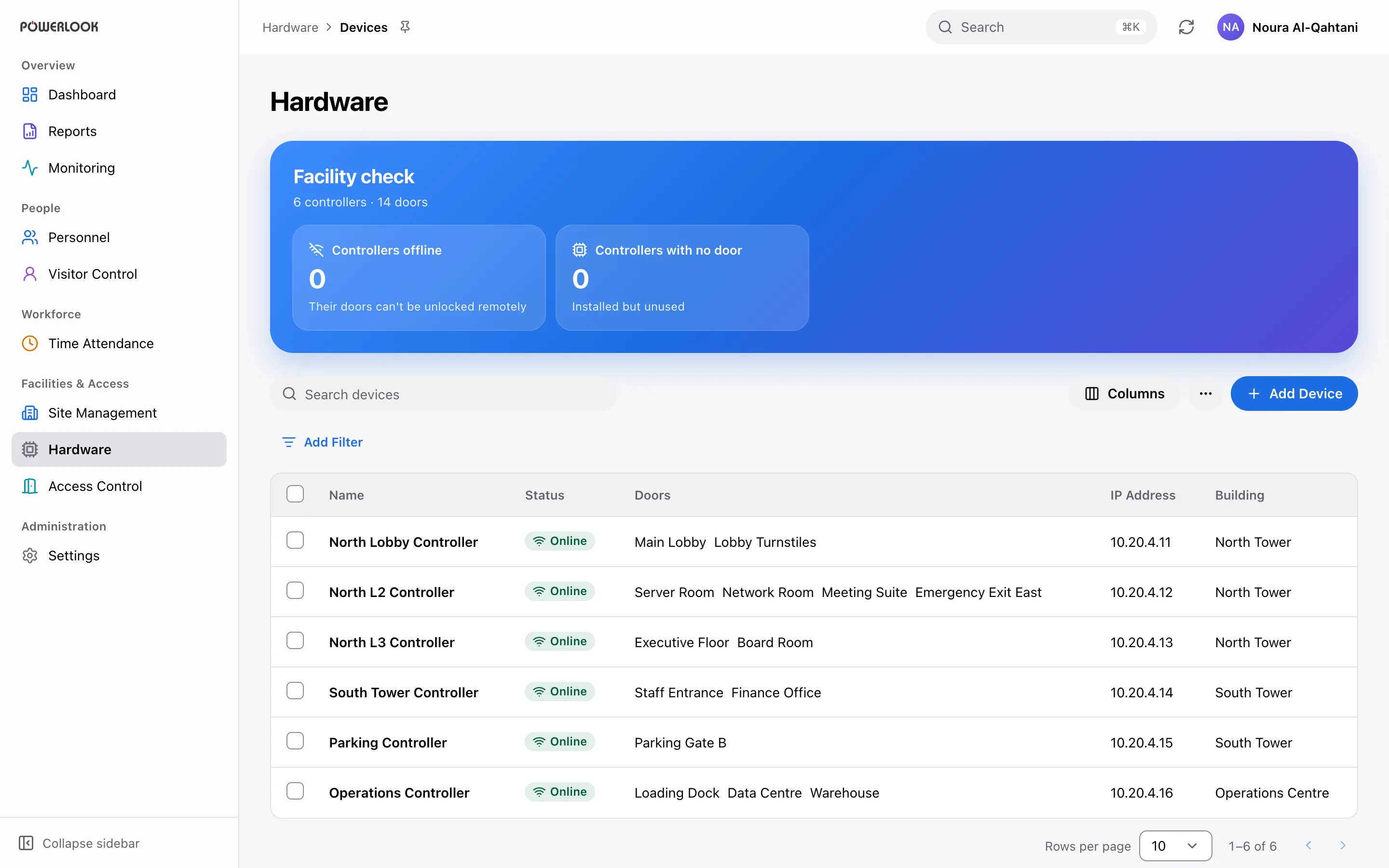 Devices: See controllers, readers and doors across the facility, including what is online, what needs attention and how each device is configured.