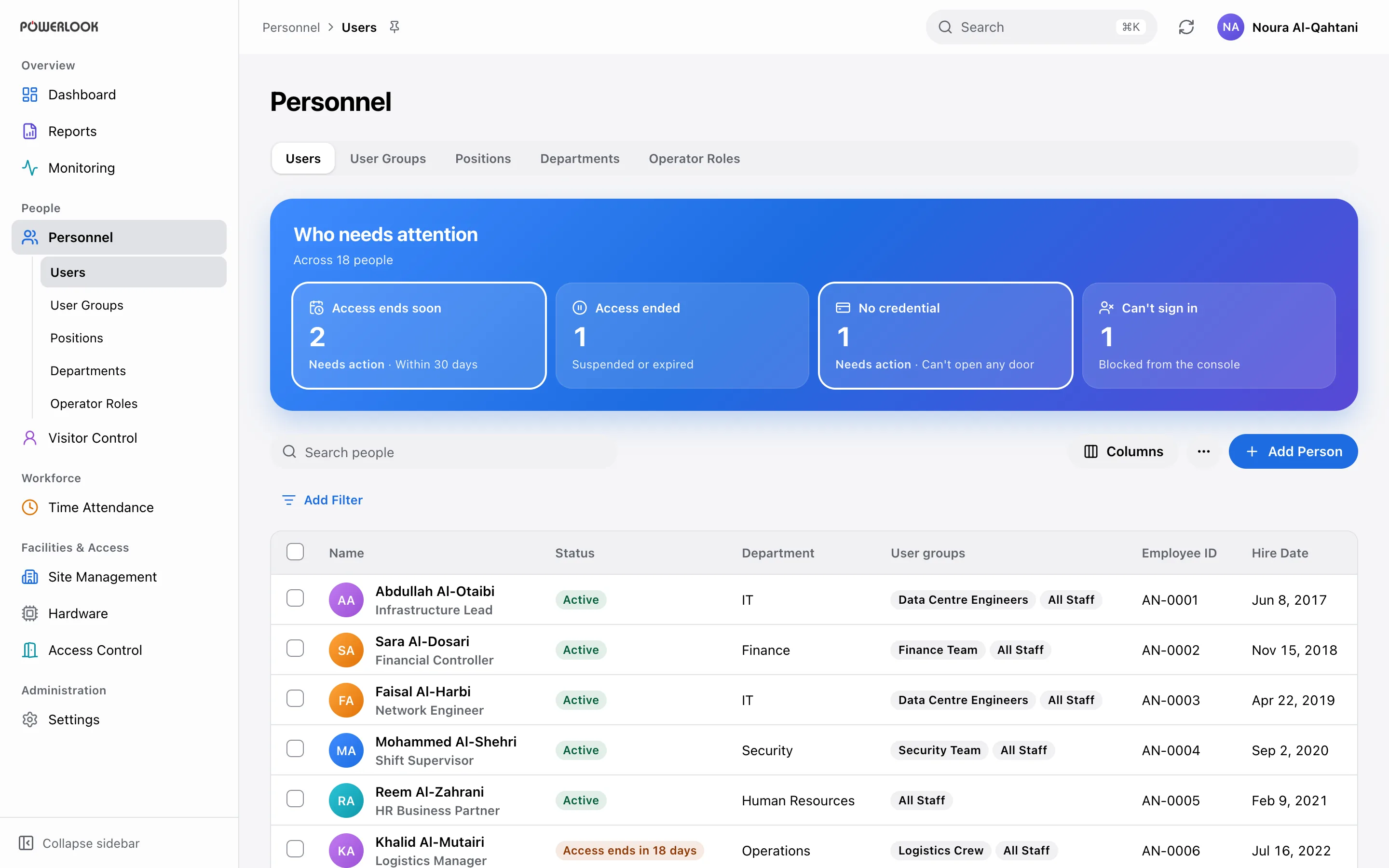 People: Manage each person's profile, credentials, groups and access rights from one place. When someone's access changes, the change follows them across the building.