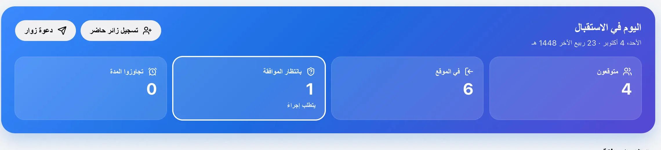 The same reception board in Arabic, right to left.